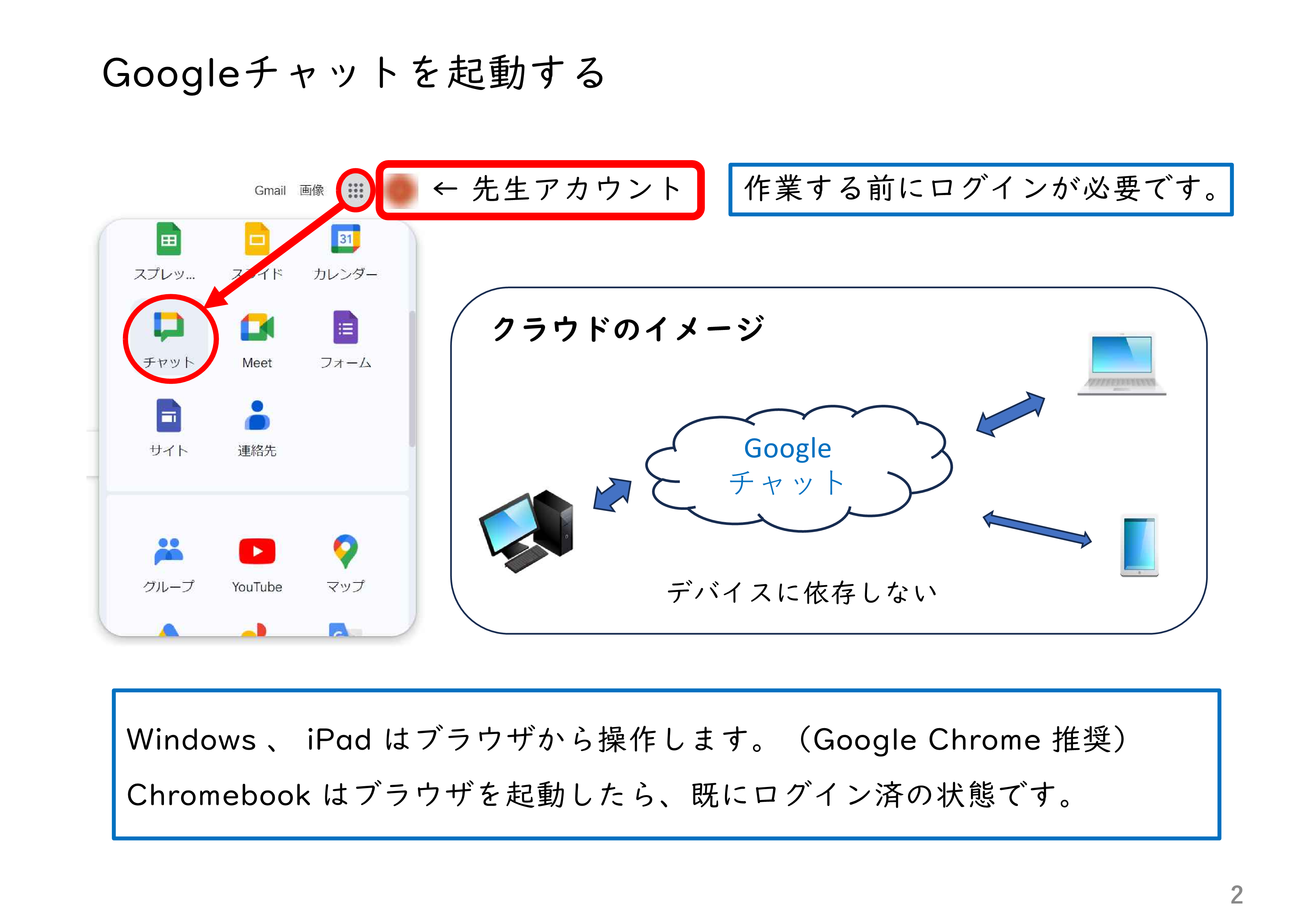 情報共有をGoogle チャットにする_2
