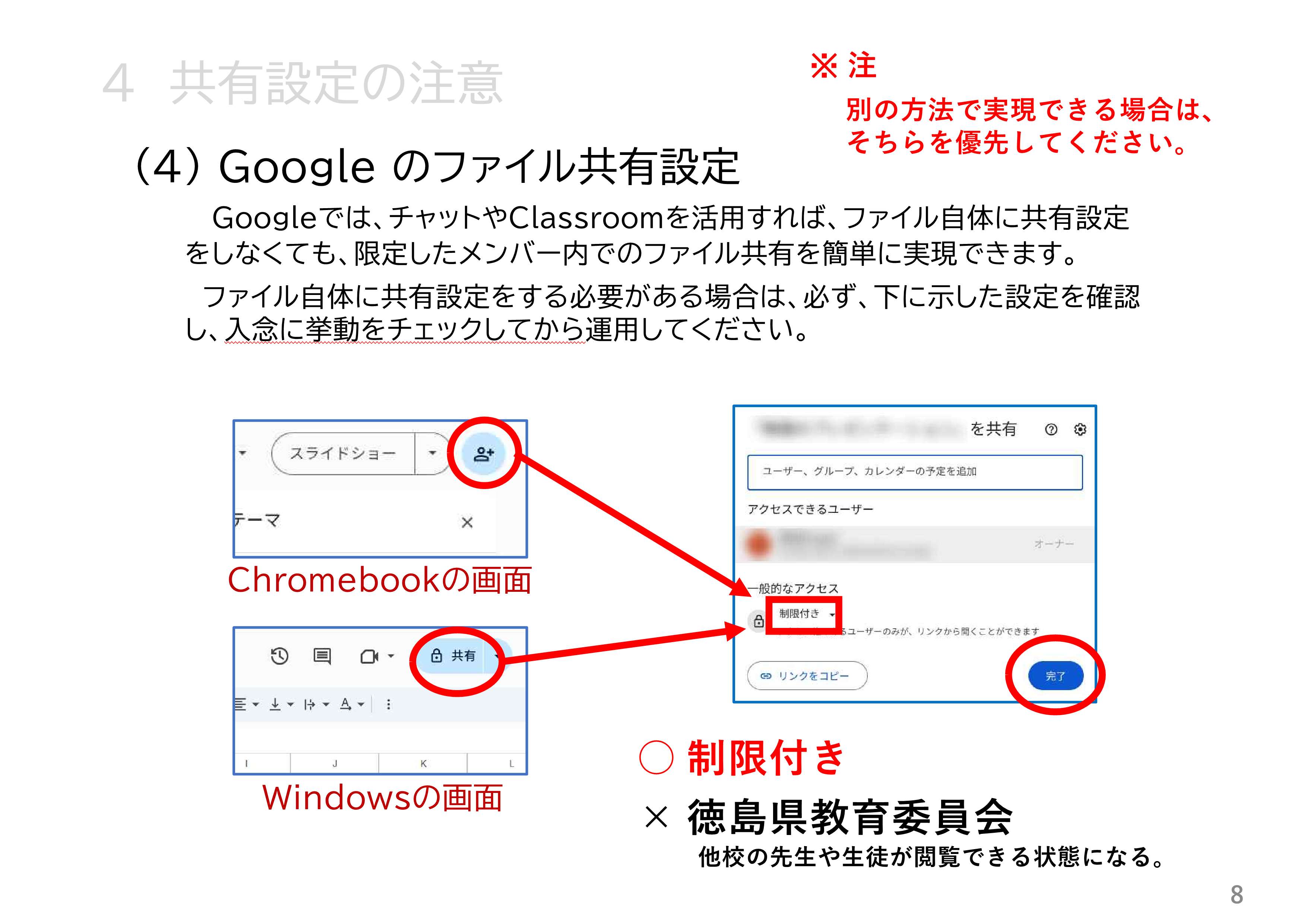 県域のアカウント活用_8