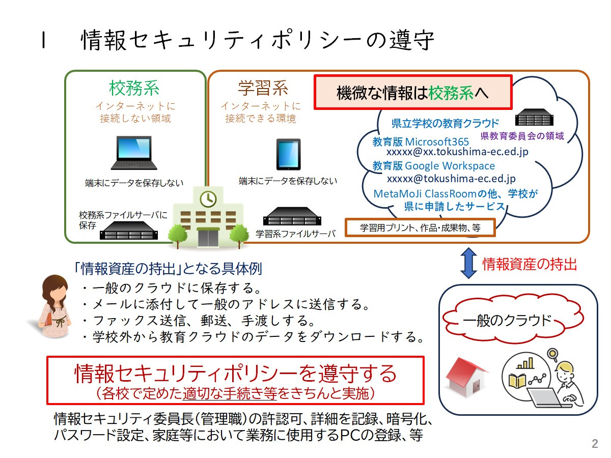 タイトルなし